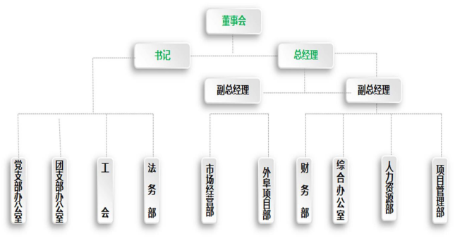 京恒（北京）保安服务有限公司