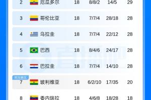 重磅加纳对克罗地亚低调看直播_重磅加纳对克罗地亚低调看直播在线观看_免费看直播