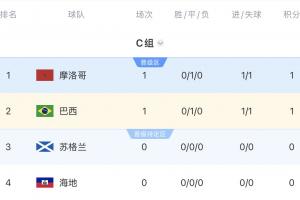 实时哥伦比亚VS乌兹别克斯坦直播入口_实时哥伦比亚VS乌兹别克斯坦直播入口在线观看_免费看直播