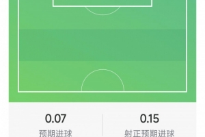 免费瑞典vs突尼斯比分预测_免费瑞典vs突尼斯比分预测在线观看_免费看直播