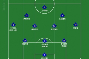 火爆澳大利亚vs巴拉圭进球集锦_火爆澳大利亚vs巴拉圭进球集锦在线观看_免费看直播