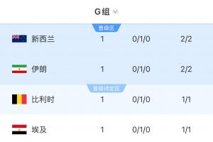 极速日本对荷兰首发阵容_极速日本对荷兰首发阵容在线观看_免费看直播
