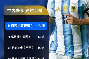 今日瑞士大战卡塔尔直播_今日瑞士大战卡塔尔直播在线观看_免费看直播