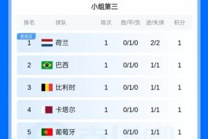免费土耳其vs澳大利亚直播_免费土耳其vs澳大利亚直播在线观看_免费看直播