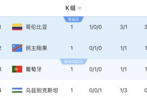 今日比利时对决埃及全场录像_今日比利时对决埃及全场录像在线观看_免费看直播