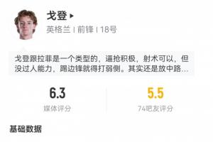 最新克罗地亚对阵英格兰比分预测_最新克罗地亚对阵英格兰比分预测在线观看_免费看直播