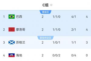 最新突尼斯VS瑞典直播入口_最新突尼斯VS瑞典直播入口在线观看_免费看直播