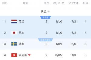 重磅西班牙VS佛得角直播_重磅西班牙VS佛得角直播在线观看_免费看直播