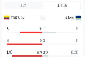 免费美国VS澳大利亚在线观看_免费美国VS澳大利亚在线观看在线观看_免费看直播