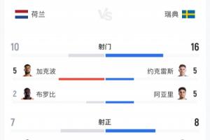 乌拉圭VS佛得角比赛回放_乌拉圭VS佛得角比赛回放在线观看_免费看直播