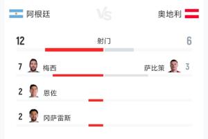 今日阿尔及利亚对阵约旦首发阵容_今日阿尔及利亚对阵约旦首发阵容在线观看_免费看直播
