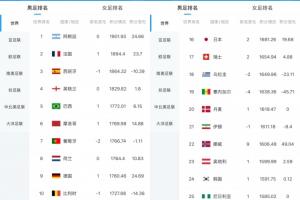 免费塞内加尔大战伊拉克低调看直播_免费塞内加尔大战伊拉克低调看直播在线观看_免费看直播