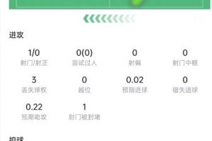 火爆西班牙对佛得角进球集锦_火爆西班牙对佛得角进球集锦在线观看_免费看直播