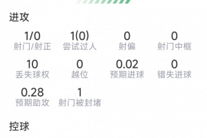 火爆伊拉克对决世界杯小组赛法国比赛回放_火爆伊拉克对决世界杯小组赛法国比赛回放在线观看_免费看直播