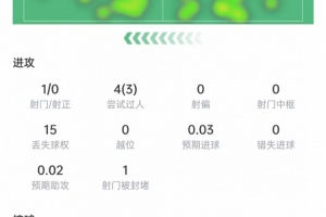 极速世界杯韩国vs捷克在线观看_极速世界杯韩国vs捷克在线观看在线观看_免费看直播
