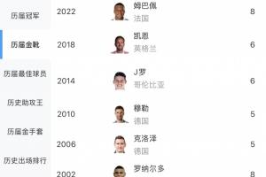 免费加纳大战克罗地亚首发阵容_免费加纳大战克罗地亚首发阵容在线观看_免费看直播