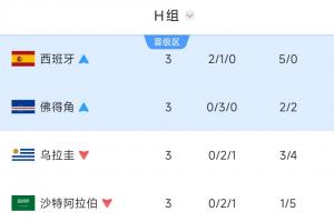 免费捷克对决南非直播入口_免费捷克对决南非直播入口在线观看_免费看直播