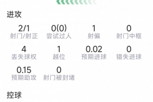 今日加掌大对阵世界杯小组赛瑞士首发阵容_今日加掌大对阵世界杯小组赛瑞士首发阵容在线观看_免费看直播
