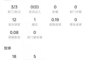 极速世界杯小组赛哥伦比亚vs葡萄牙直播入口_极速世界杯小组赛哥伦比亚vs葡萄牙直播入口在线观看_免费看直播