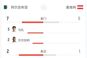 实时波黑大战瑞士jrs直播_实时波黑大战瑞士jrs直播在线观看_免费看直播