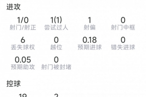 今日瑞士vs卡塔尔低调看直播_今日瑞士vs卡塔尔低调看直播在线观看_免费看直播