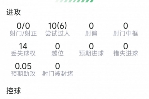 南非大战墨西哥在线观看_南非大战墨西哥在线观看在线观看_免费看直播