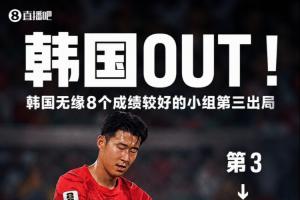 最新乌兹别克斯坦对哥伦比亚首发阵容_最新乌兹别克斯坦对哥伦比亚首发阵容在线观看_免费看直播