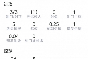极速哥伦比亚对阵葡萄牙直播入口_极速哥伦比亚对阵葡萄牙直播入口在线观看_免费看直播