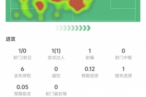 今日哥伦比亚对决乌兹别克斯坦低调看直播_今日哥伦比亚对决乌兹别克斯坦低调看直播在线观看_免费看直播