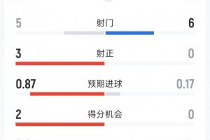 极速墨西哥对阵捷克低调看直播_极速墨西哥对阵捷克低调看直播在线观看_免费看直播