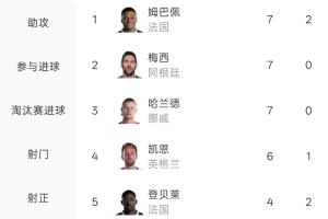 今日约旦对阿尔及利亚低调看直播_今日约旦对阿尔及利亚低调看直播在线观看_免费看直播