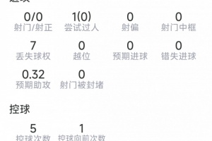 实时沙特阿拉伯对世界杯小组赛佛得角赛事前瞻_实时沙特阿拉伯对世界杯小组赛佛得角赛事前瞻在线观看_免费看直播