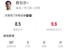 今日佛得角对决西班牙进球集锦_今日佛得角对决西班牙进球集锦在线观看_免费看直播