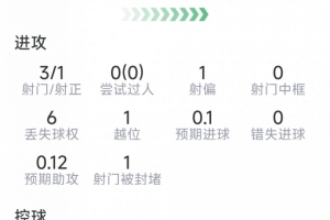 实时佛得角对阵西班牙在线观看_实时佛得角对阵西班牙在线观看在线观看_免费看直播