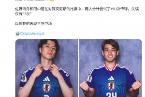 火爆世界杯球赛jrs直播